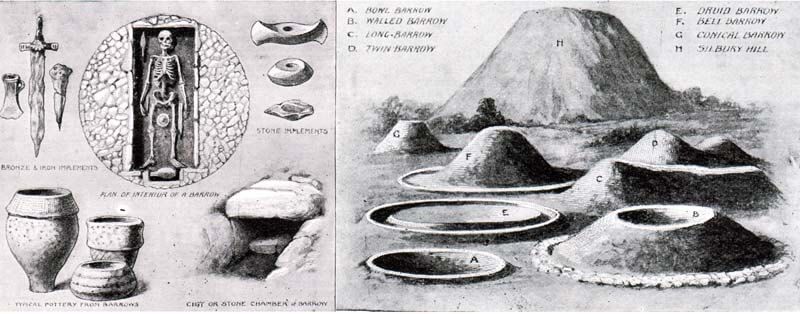 Image of Examples of burial barrows and grave goods.