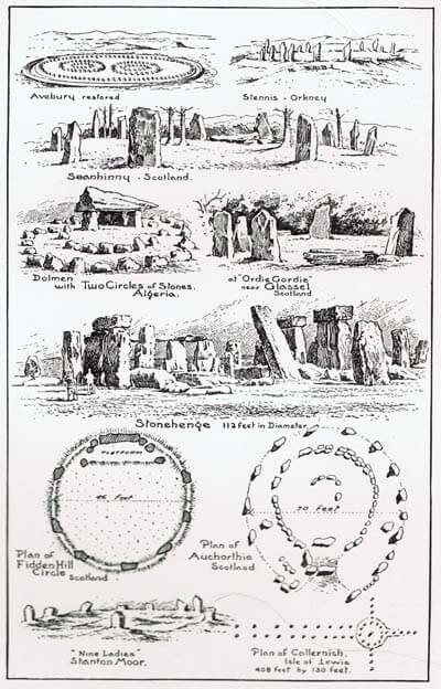 Illustration of some well-known circles of stone.